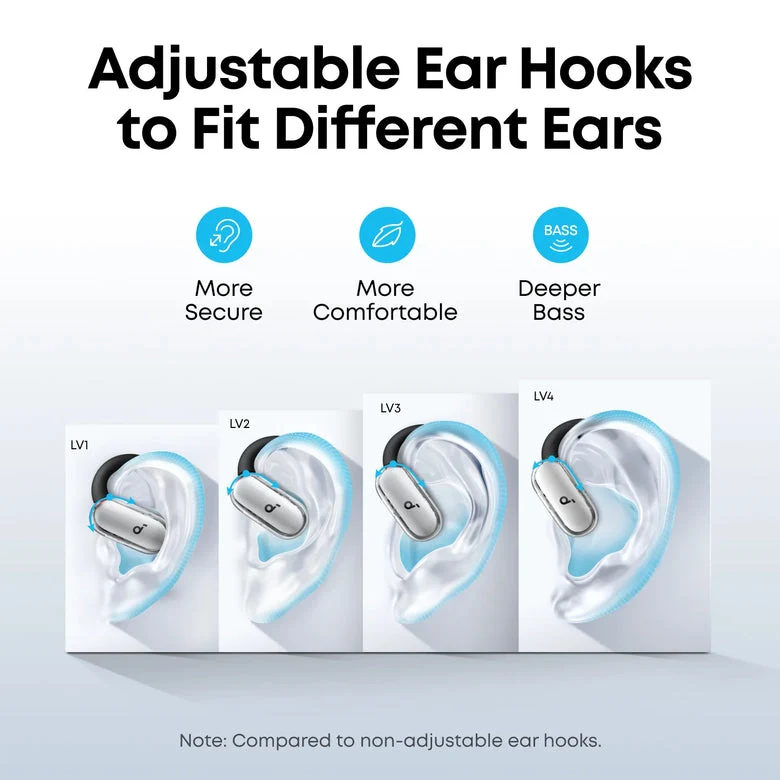 soundcore V40i | Comfortable Fit and Clear Sound, Lidless Case - Image 6