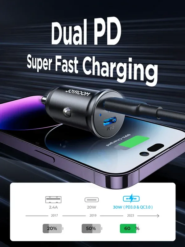 Joyroom CCN06 30W Car Charger - Mini Metal With 2C Multiple Protection - Image 3