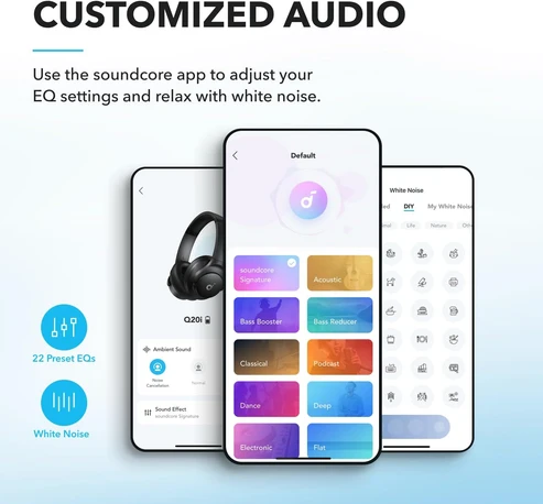 Anker Soundcore Q20i Hybrid Active Noise Cancelling Headphones - Image 6