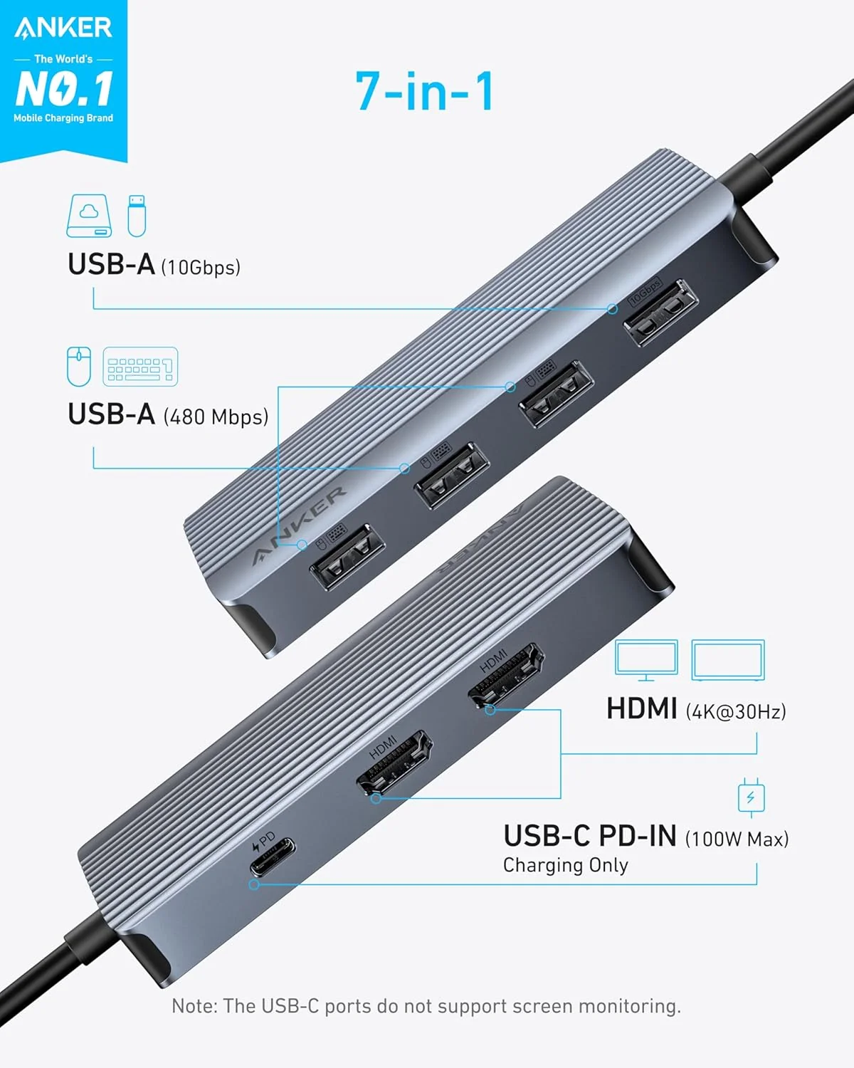 Anker Usb-C Hub (7-In-1, Dual Display), Single Display Can Reach 4k@ 30Hz - Image 5