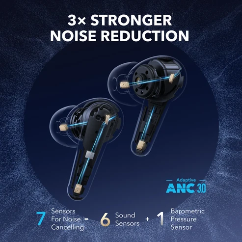 Anker Soundcore Liberty 4 Pro Noise Cancelling True-Wireless Earbuds - Image 5