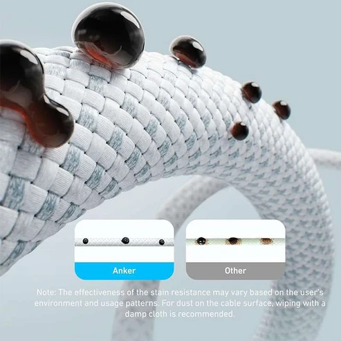 Anker Zolo Usb-C to Usb-C Cable (3.3ft, 240w, Braided) - Black - Image 3