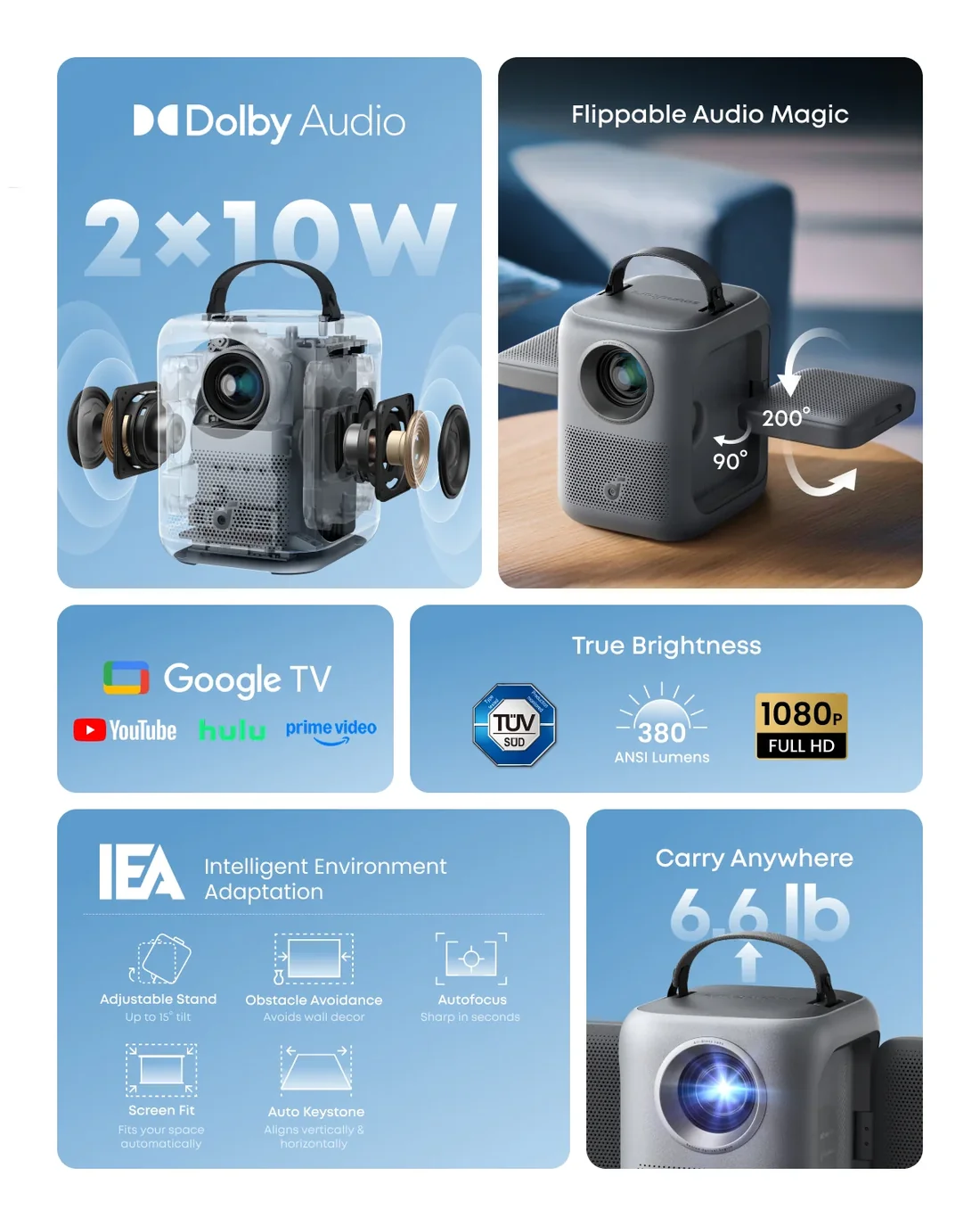 Anker soundcore Nebula P1i | World's First Smart Portable Projector with Flippable Speakers - Image 6