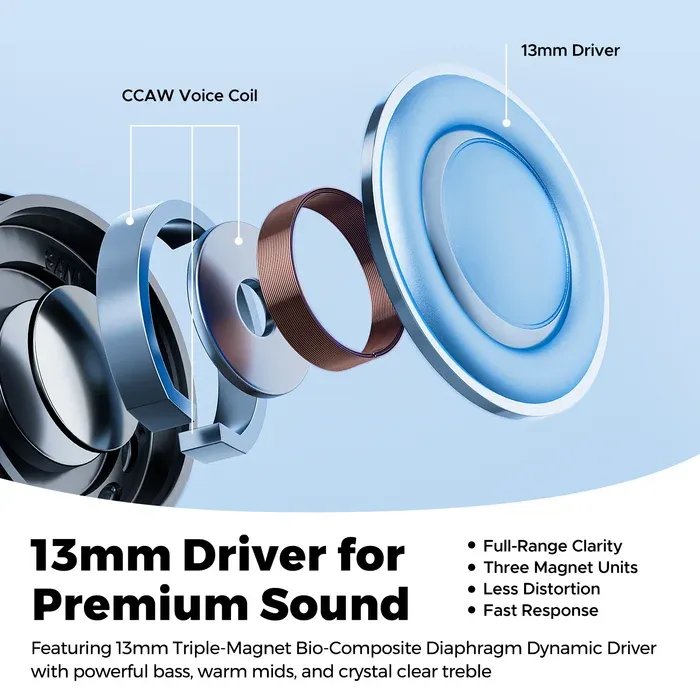 Soundpeats Air6 HS Semi-In-Ear Wireless Earbuds - Image 3