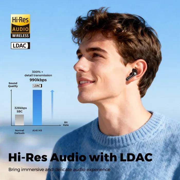 Soundpeats Air6 HS Semi-In-Ear Wireless Earbuds - Image 4
