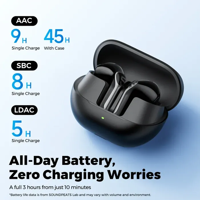 Soundpeats Air6 HS Semi-In-Ear Wireless Earbuds - Image 5