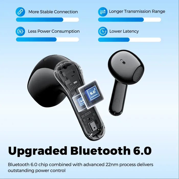 Soundpeats Air6 HS Semi-In-Ear Wireless Earbuds - Image 6