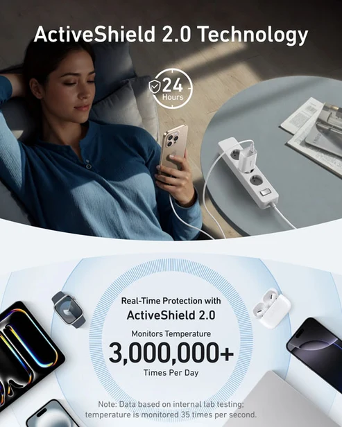 Anker Nano Charger 100w with 6ft Usb-C to Usb-C Foldable Plug, 2-Pin (EU) - Black - Image 4