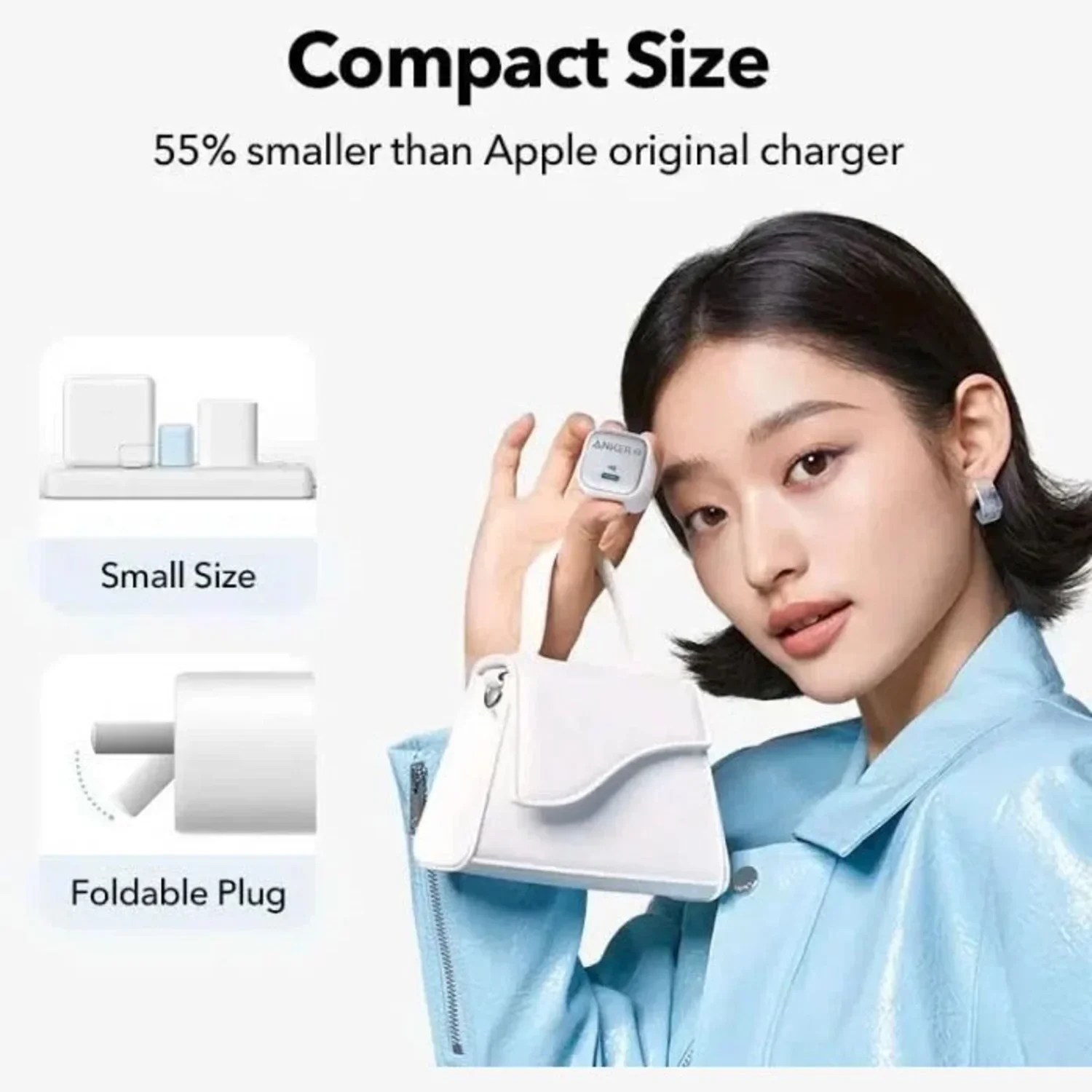 Anker Zolo 20w Usb-C Charger, IQ & PD 3.0, Mini Charger - Image 2