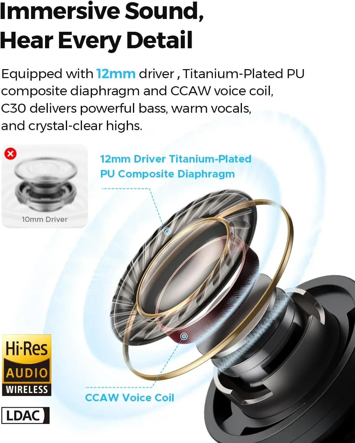 Soundpeats C30 Hybrid ANC Wireless Earbuds - Image 3