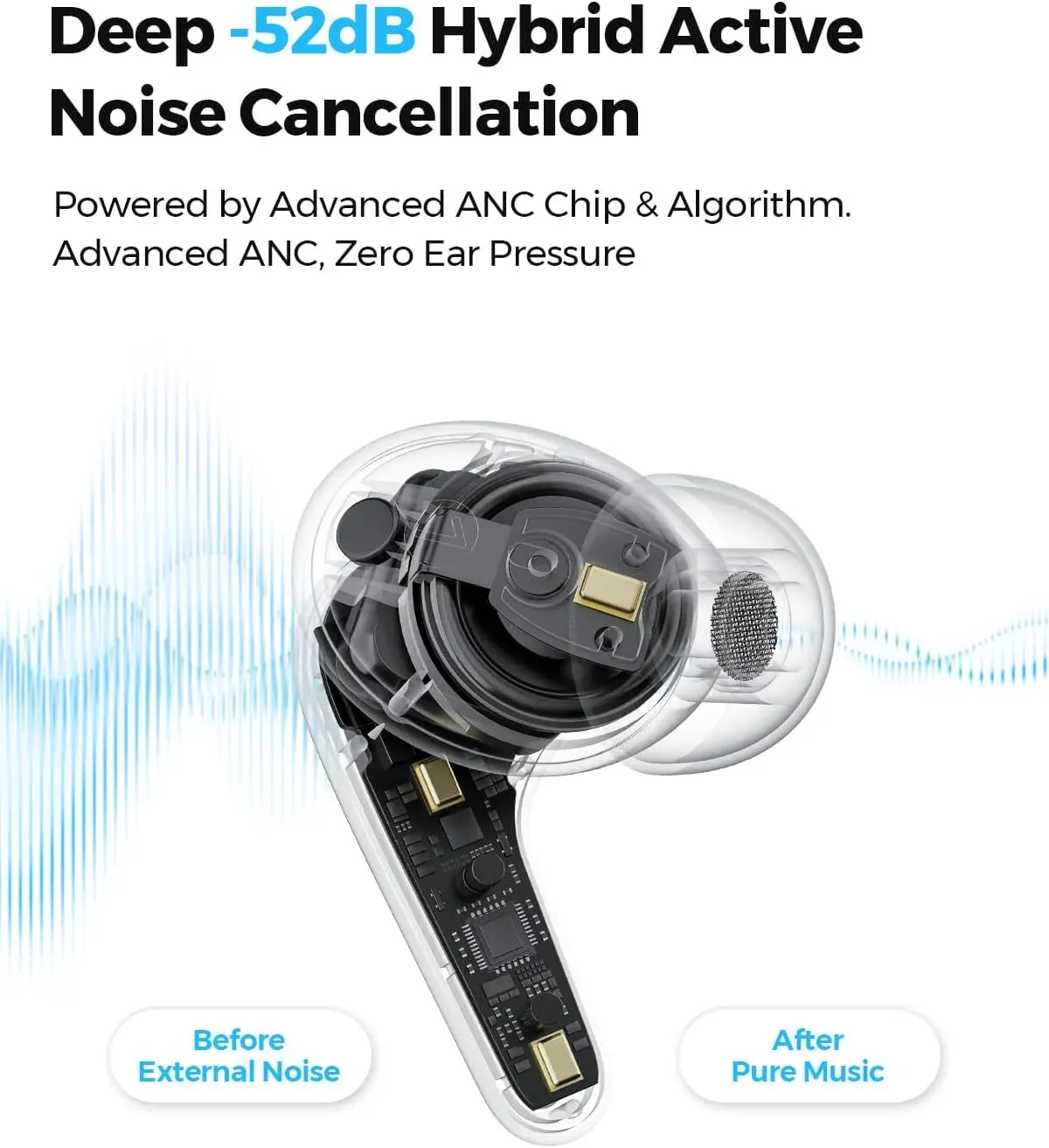 Soundpeats C30 Hybrid ANC Wireless Earbuds - Image 8