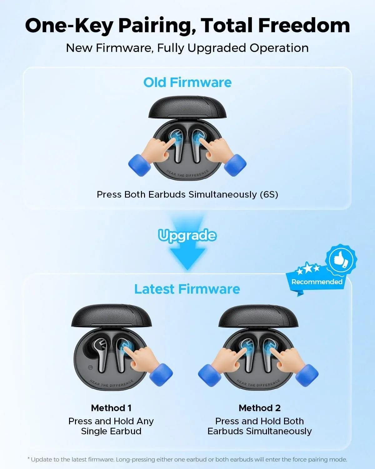 Soundpeats C30 Hybrid ANC Wireless Earbuds - Image 9