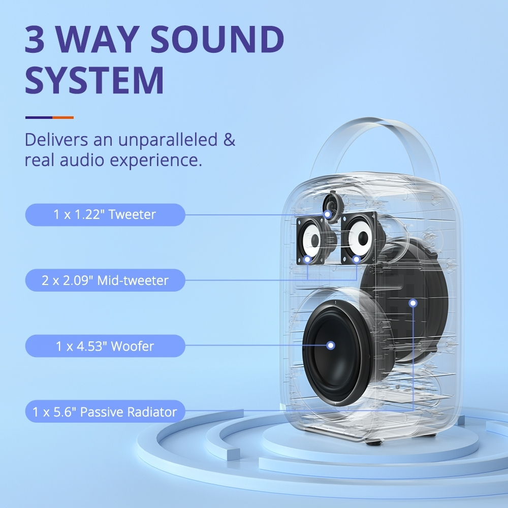 Tronsmart Halo 100 Portable Party Speaker - Image 2