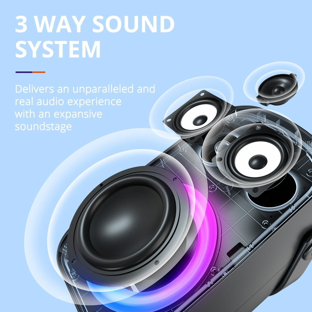 Tronsmart Halo 100 Portable Party Speaker - Image 3